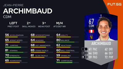 Jean-Pierre Archimbaud