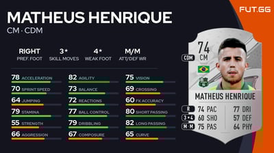 Matheus Henrique