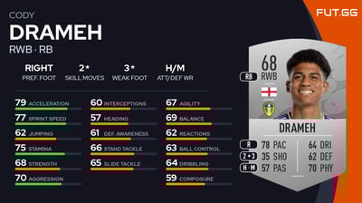 Cody Drameh