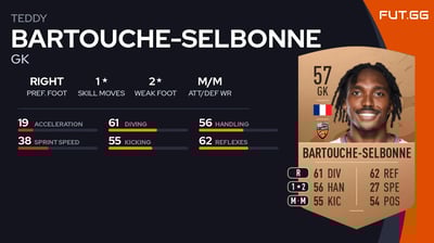 Teddy Bartouche-Selbonne