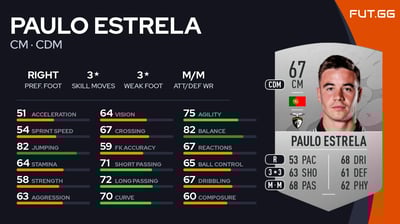 Paulo Estrela