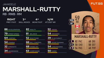 Jahkeele Marshall-Rutty