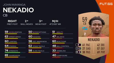 John Mayanga Nekadio