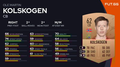 Ole Martin Kolskogen