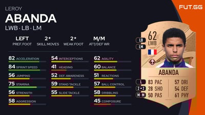 Leroy Abanda