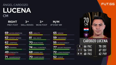 Ángel Cardozo Lucena