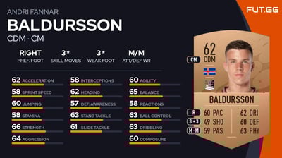 Andri Fannar Baldursson