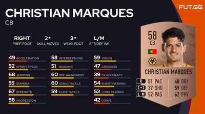 Christian Marques