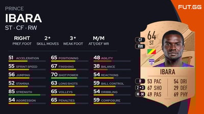 Prince Ibara