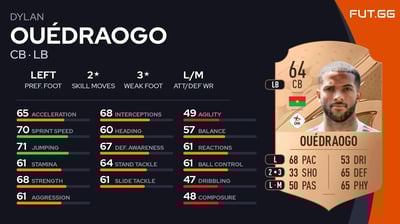 Dylan Ouédraogo