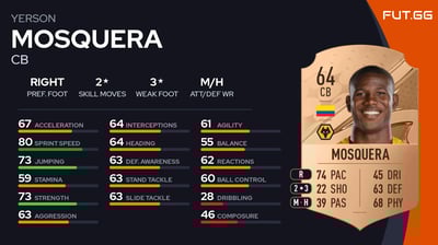 Yerson Mosquera
