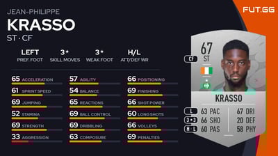 Jean-Philippe Krasso