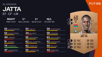 Alassana Jatta