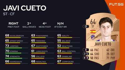 Javi Cueto