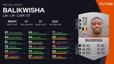 Michel Ange Balikwisha