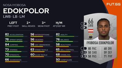 Nosa Iyobosa Edokpolor