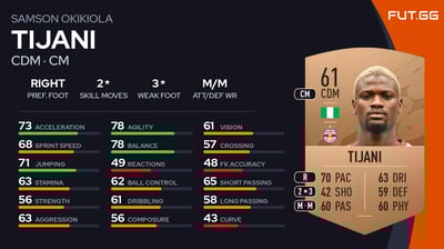 Samson Okikiola Tijani