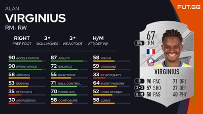 Alan Virginius