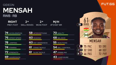 Gideon Mensah
