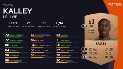 Yahya Kalley