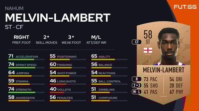 Nahum Melvin-Lambert