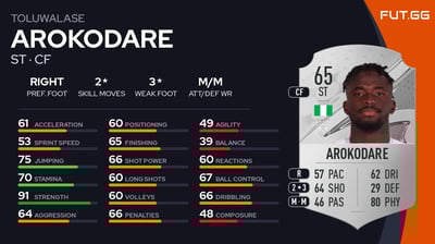 Toluwalase Arokodare