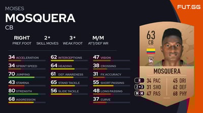 Moises Mosquera