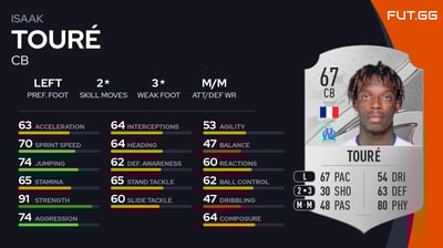 Isaak Touré