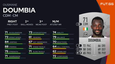 Ousmane Doumbia