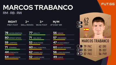 Marcos Trabanco