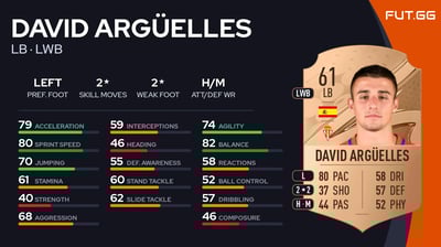 David Argüelles
