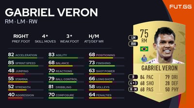 Gabriel Veron