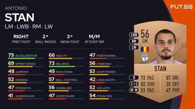 Antonio Stan