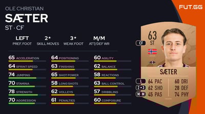 Ole Christian Sæter