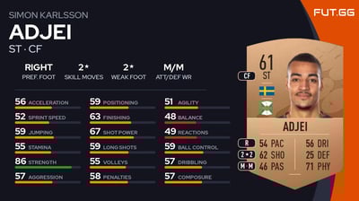 Simon Karlsson Adjei