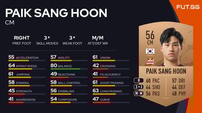 Paik Sang Hoon