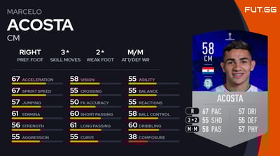 Marcelo Acosta