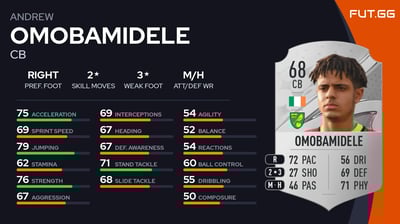 Andrew Omobamidele