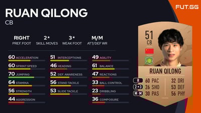 Ruan Qilong