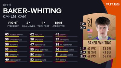 Reed Baker-Whiting