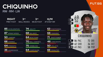 Chiquinho