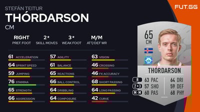 Stefán Teitur Thórdarson