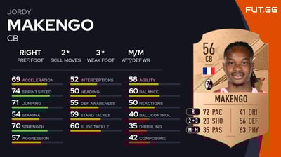 Jordy Makengo