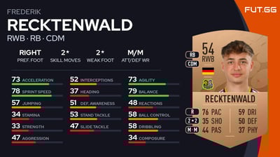 Frederik Recktenwald