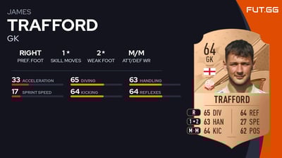 James Trafford