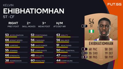 Kelvin Ehibhatiomhan