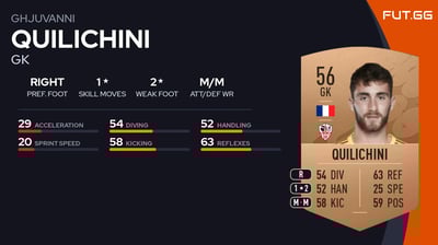 Ghjuvanni Quilichini