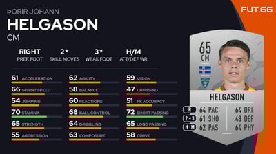 Þórir Jóhann Helgason