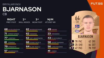 Brynjar Ingi Bjarnason