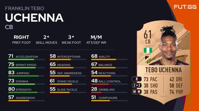 Franklin Tebo Uchenna